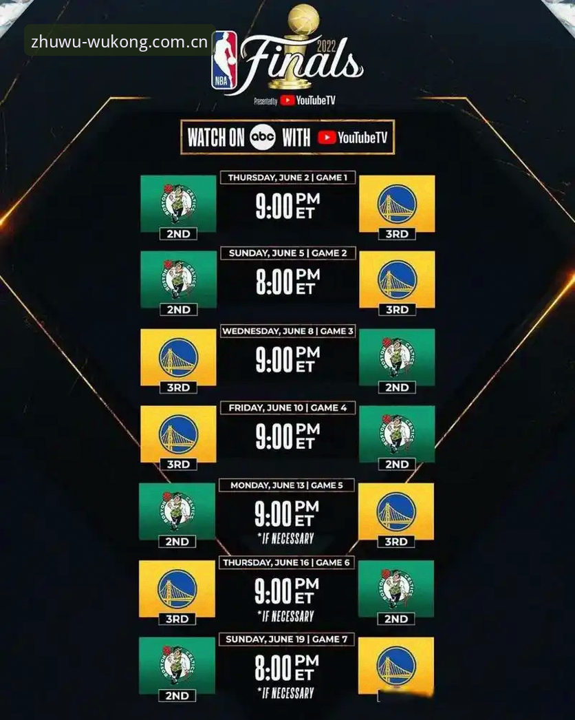 凯尔特人拒放冈萨雷斯，字母哥交易谈判陷入拉锯——NBA夏季转会窗口最新观察