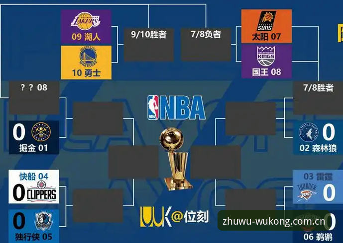 资深用户分享：悟空体育官网NBA赛程那些让人头疼的问题，我是怎么逐个解决的